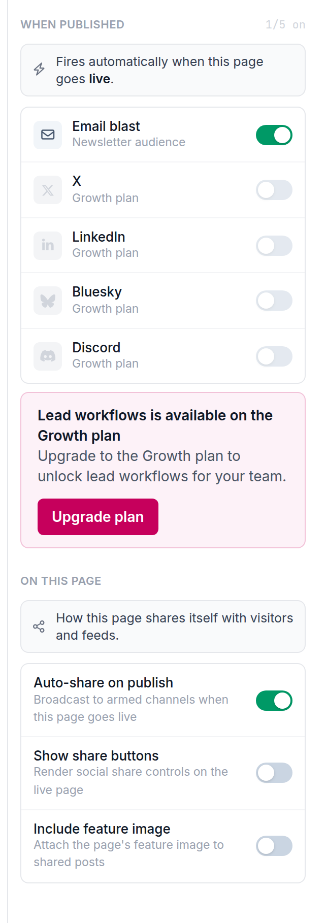 The Workflows tab on a Starter workspace: Email blast armable, four social rows reading Growth plan, and the Growth upgrade banner beneath the list