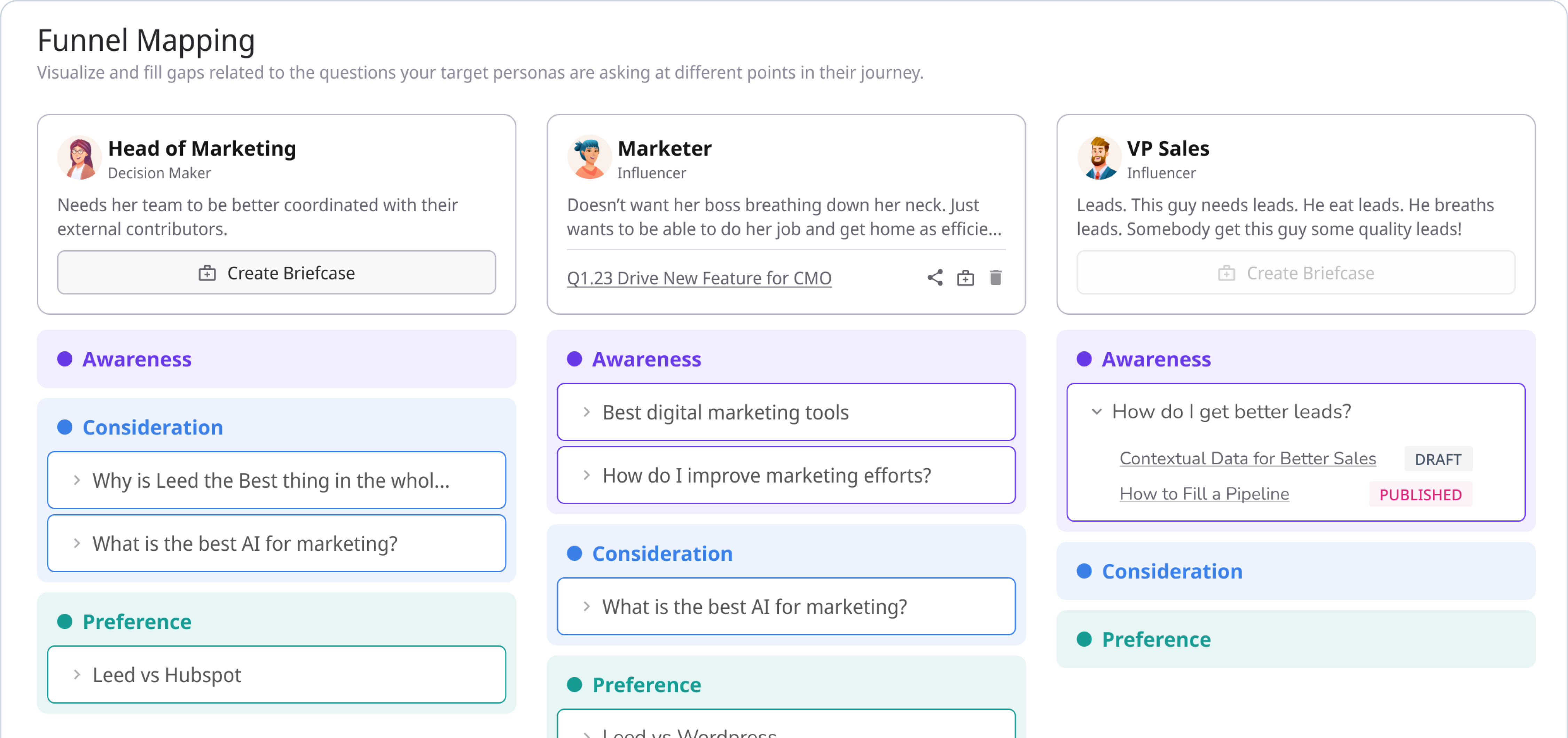 A screenshot of a funnel mapping tool, displaying various options and questions for users to consider.