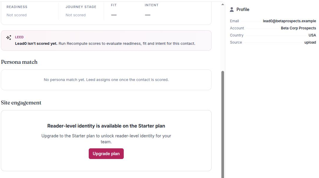A contact record on a Free workspace, with the Site engagement block replaced by an upgrade prompt