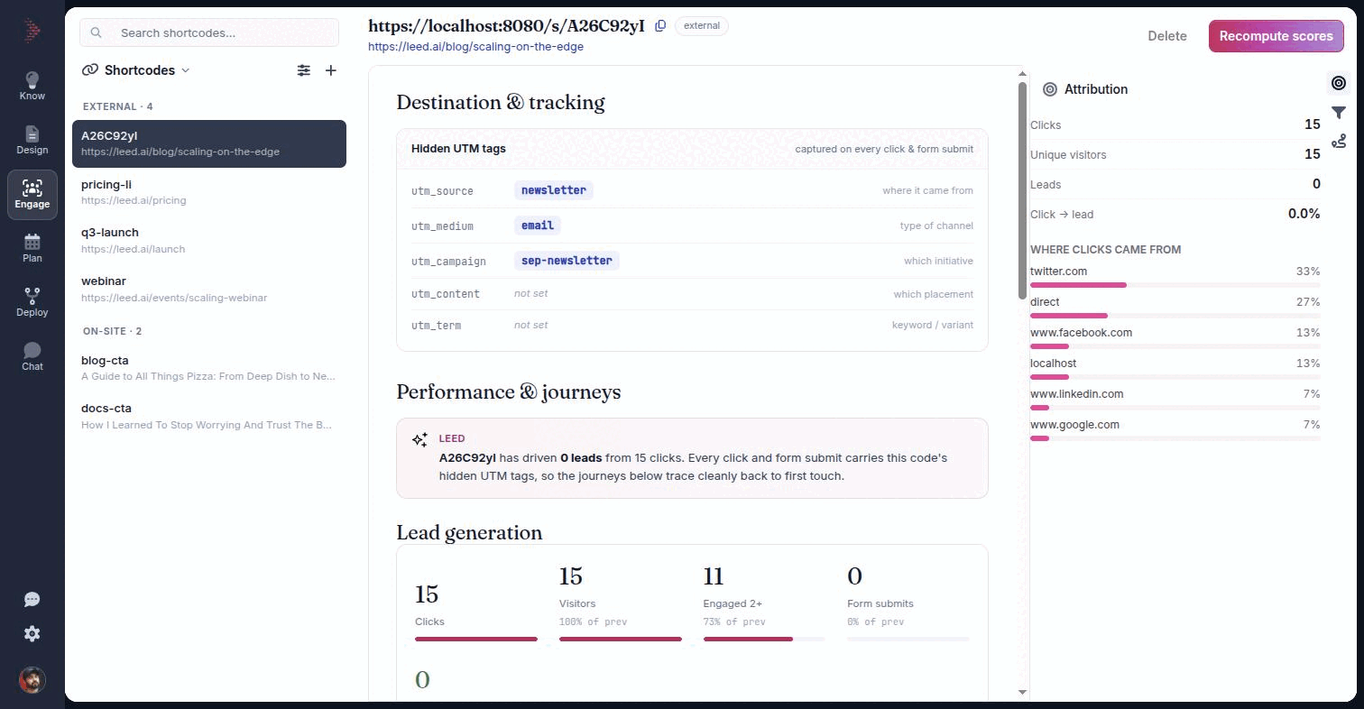 The Shortcodes section of Engage with a code selected, showing its destination, hidden UTM tags and the Attribution facet