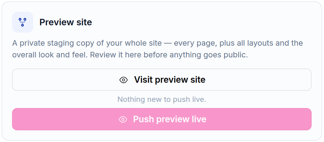 The Preview site card showing the muted hint Nothing new to push live under a disabled button