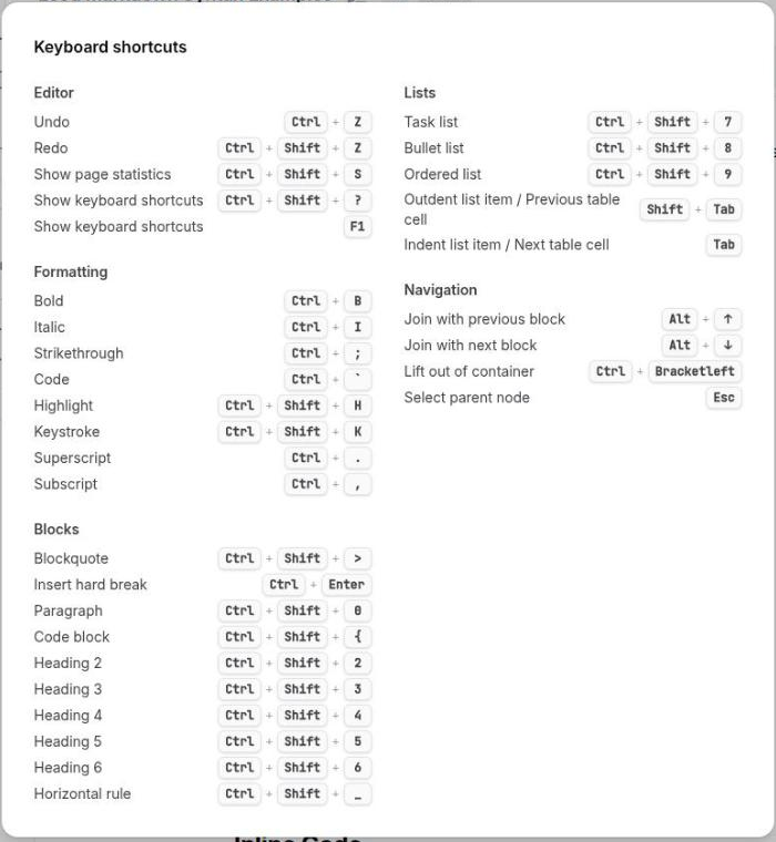 The Keyboard shortcuts dialog, two columns of grouped shortcuts with key chips