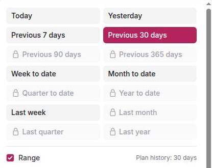 The analytics date-range picker on a Free workspace, with long look-back presets locked behind padlock icons and the footer reading Plan history: 30 days