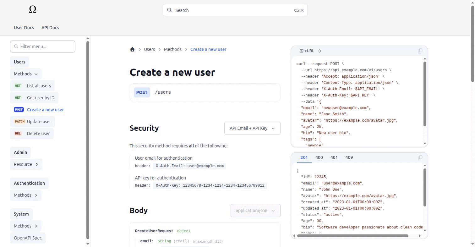 A generated endpoint page with its sidebar, parameter sections and code sample column