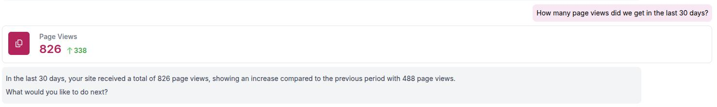 The CMS assistant answering a question about page views, showing the prompt, an inline chart of the last 30 days, and a short written summary beneath it