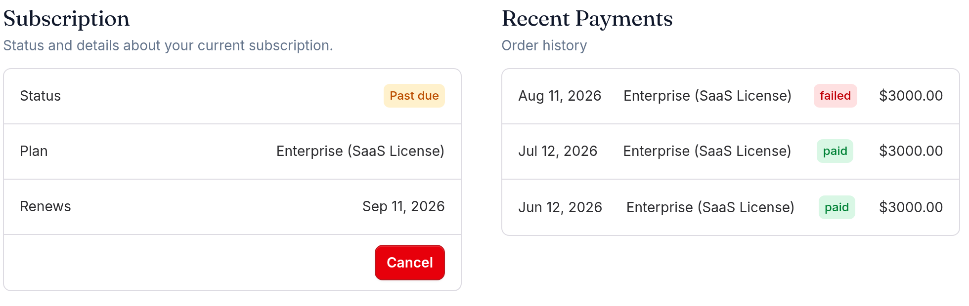 The Subscription panel showing a Past due status badge and the Manage subscription button