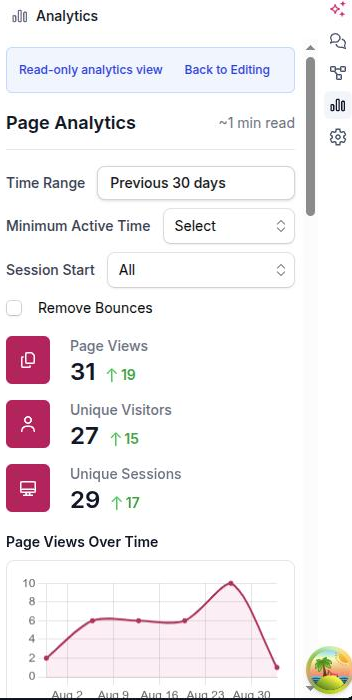 The editor in read-only analytics view, with the blue strip and Back to Editing button above the content and the populated Analytics panel beside it
