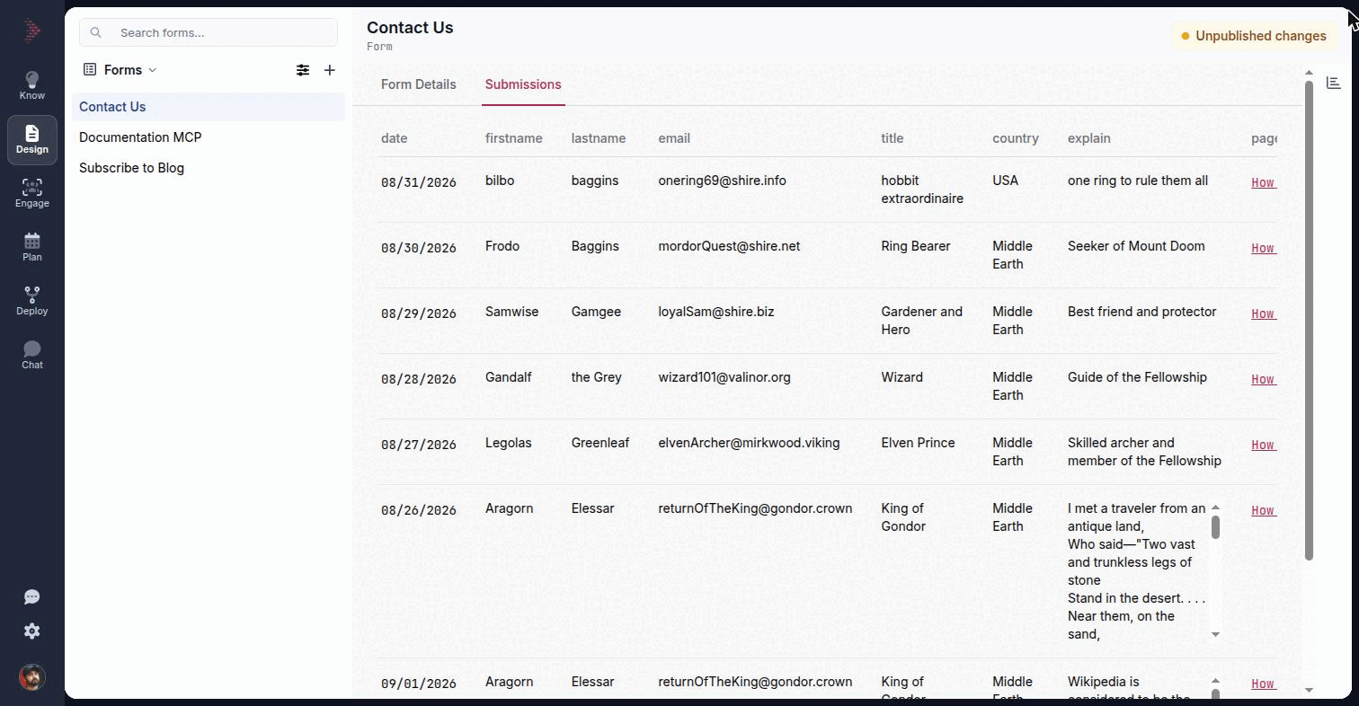 The Submissions tab of the Contact Us form, showing the date column, one column per field including Email, a long free-text answer wrapping inside its cell, and the page column linking to the page each fill came from